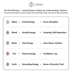 New Chinese Five Elements Earth Series Bracelet - Calm Versatile Style