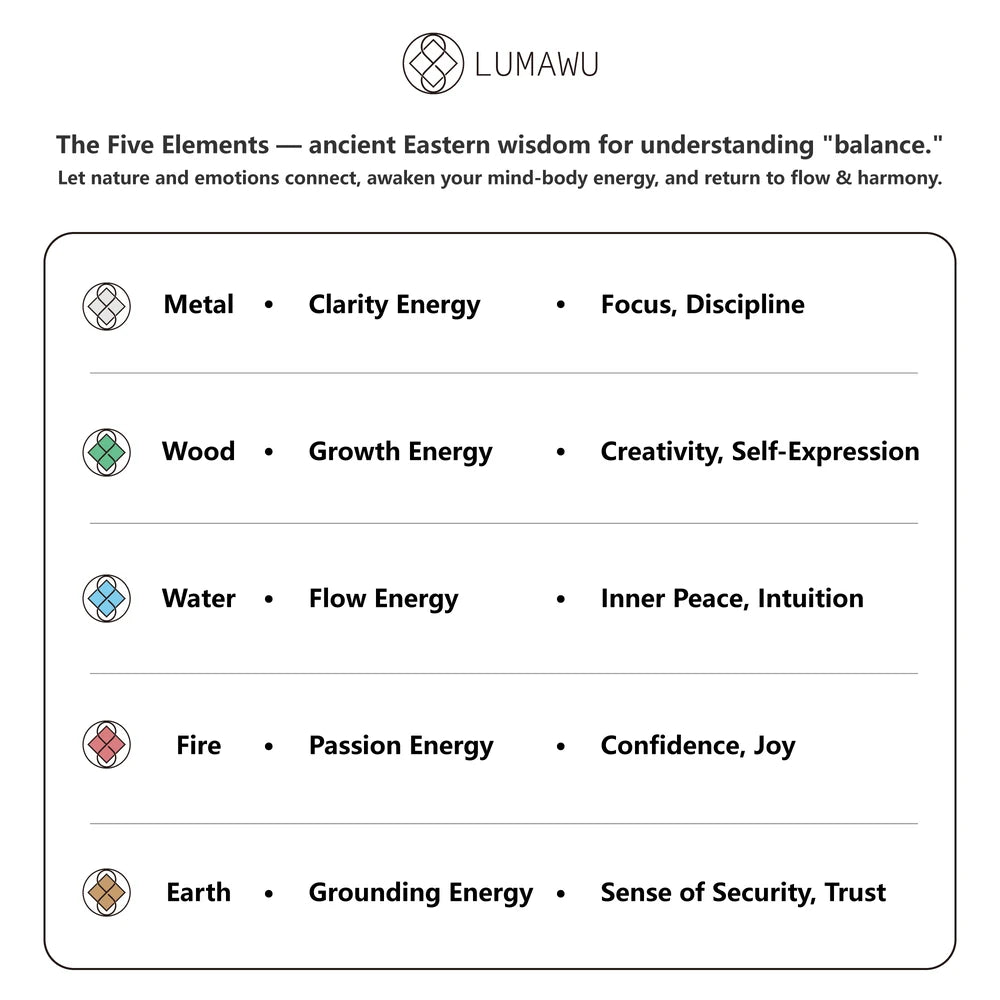 New Chinese Five Elements Water Series Bracelet - Elegant Temperament Style